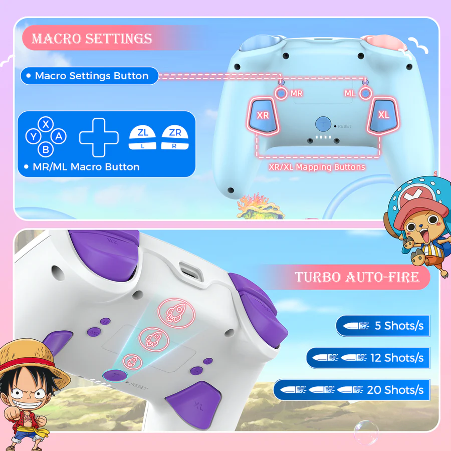 Odoo CMS - Gallery sample