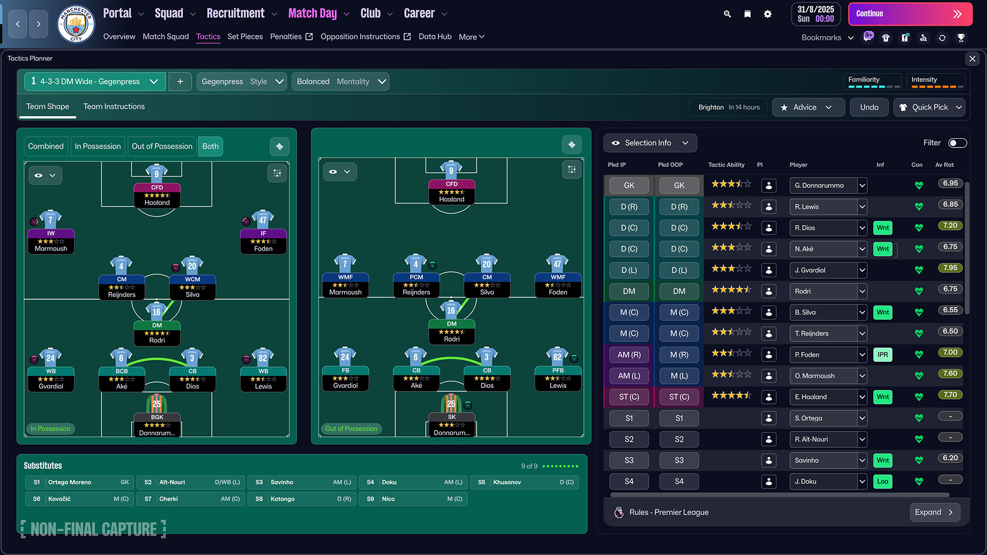 Odoo CMS - Gallery sample